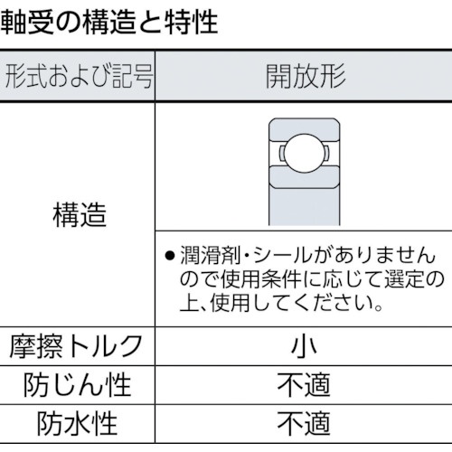 CCTY 深溝玉軸受(開放タイプ)内輪径30×外輪径62mm【6206】