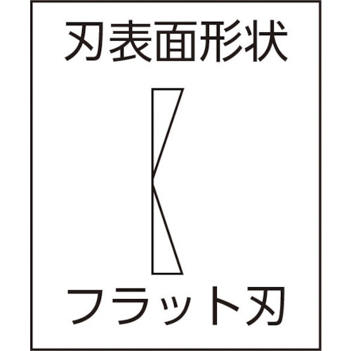 TTC Trinity 薄刃ニッパー 先細タイプ【TM-16】