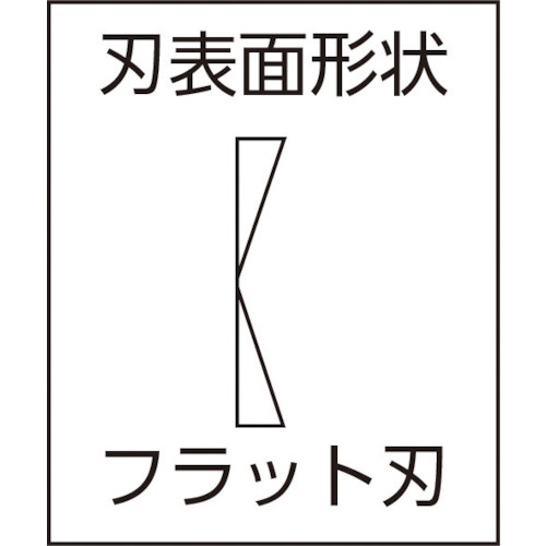 TTC Trinity 薄刃ニッパー 先細タイプ【TM-16】