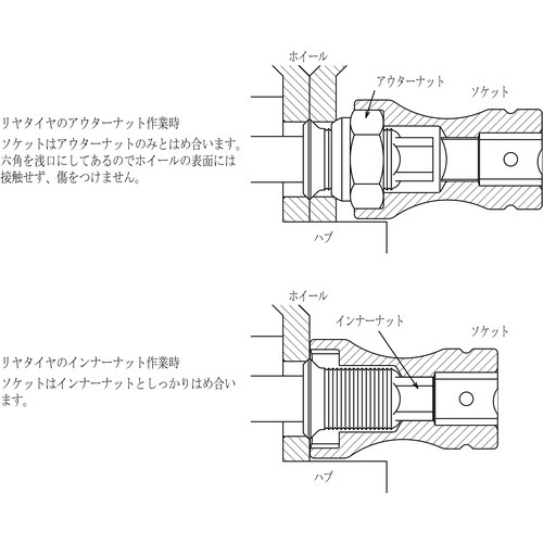 FPC インパクト用 スーパースリム コンビソケット 差込25.4mm 対辺6角【8WG-4120C】