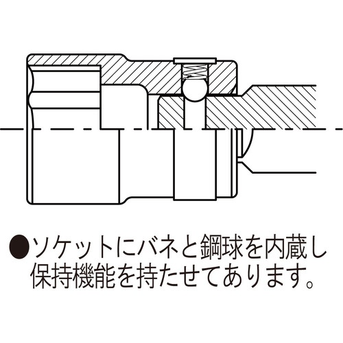 FPC インパクト用 スーパースリム ボール付コンビソケット 差込25.4mm【8WG-4121B】