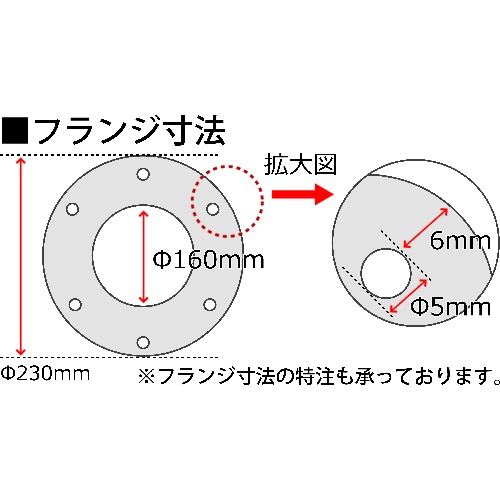 トワロン ブラスト用手袋 ブラスト用手袋フランジ付 右手【824】