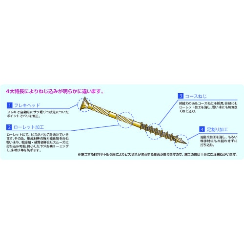 ダイドーハント HC 強硬突破ビス 4.2×30 130本【10176938】