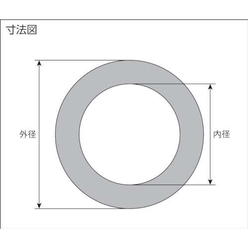 バルカー ブラックハイパーガスケット 呼び径20A【GF300G-J1S020】