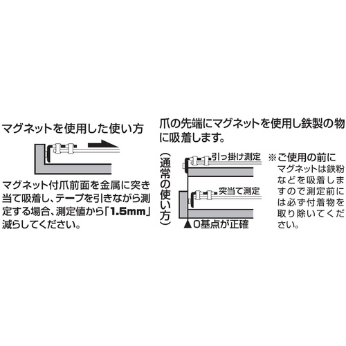 KDS フリーマグ16巾3.5m追い番ミリ数字BP【OMF16-35MAGBP】