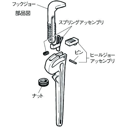 RIDGID RAP 10 ラップレンチ【31395】