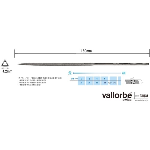 バローベ ニードルヤスリ 三角 180mm #0【LA2407-180-0】