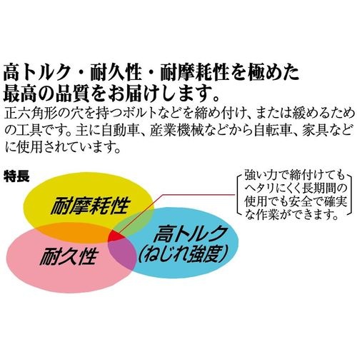 TTC T型クイックターンレンチ(色別 茶)【TL-10.0B】