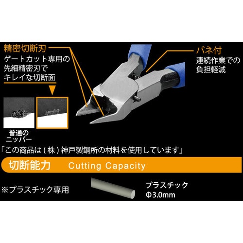 TTC KingTTC 薄刃プラニッパー 120mm No.27【TN-120】