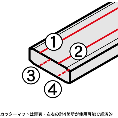 カール ディスクカッター専用替カッターマット M-250 (5本入)【M-250】