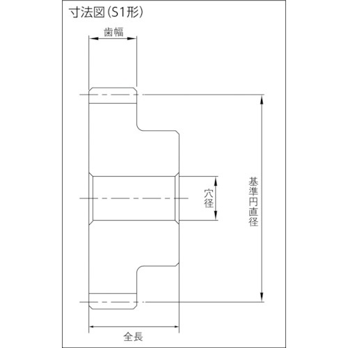 KHK 平歯車SS1-75【SS1-75】