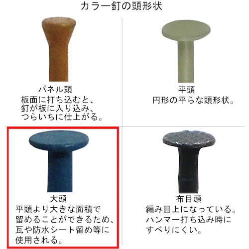 ダイドーハント SPカラートタン釘500g #15×25 レンガ【00046816】