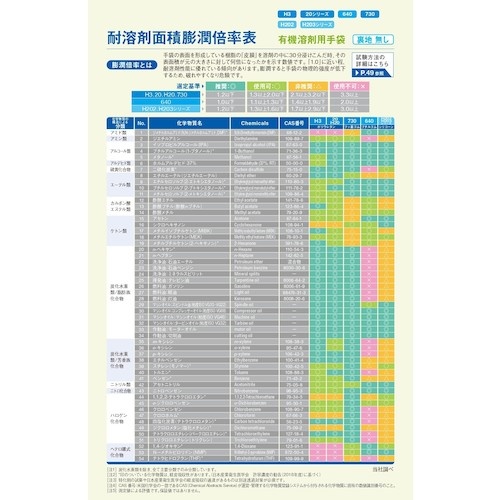 DAILOVE ダイローブ640(M)【D640-M】