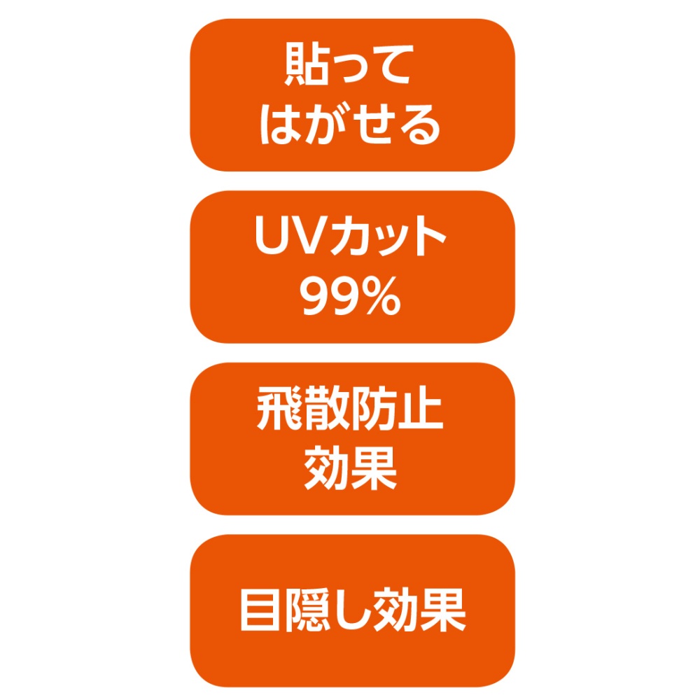 飛散防止窓貼りシートすりガラスタイプ (90cm×15m)【51798】