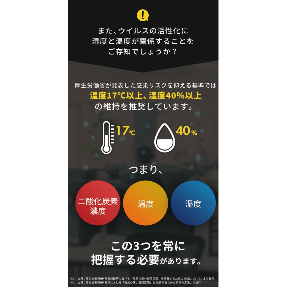 CO2モニター3R-COTH01【51902】