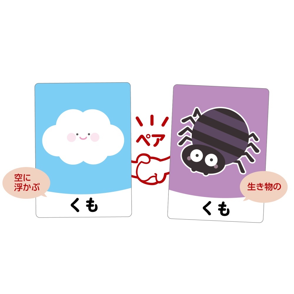 おんなじことばカードゲーム【7427】