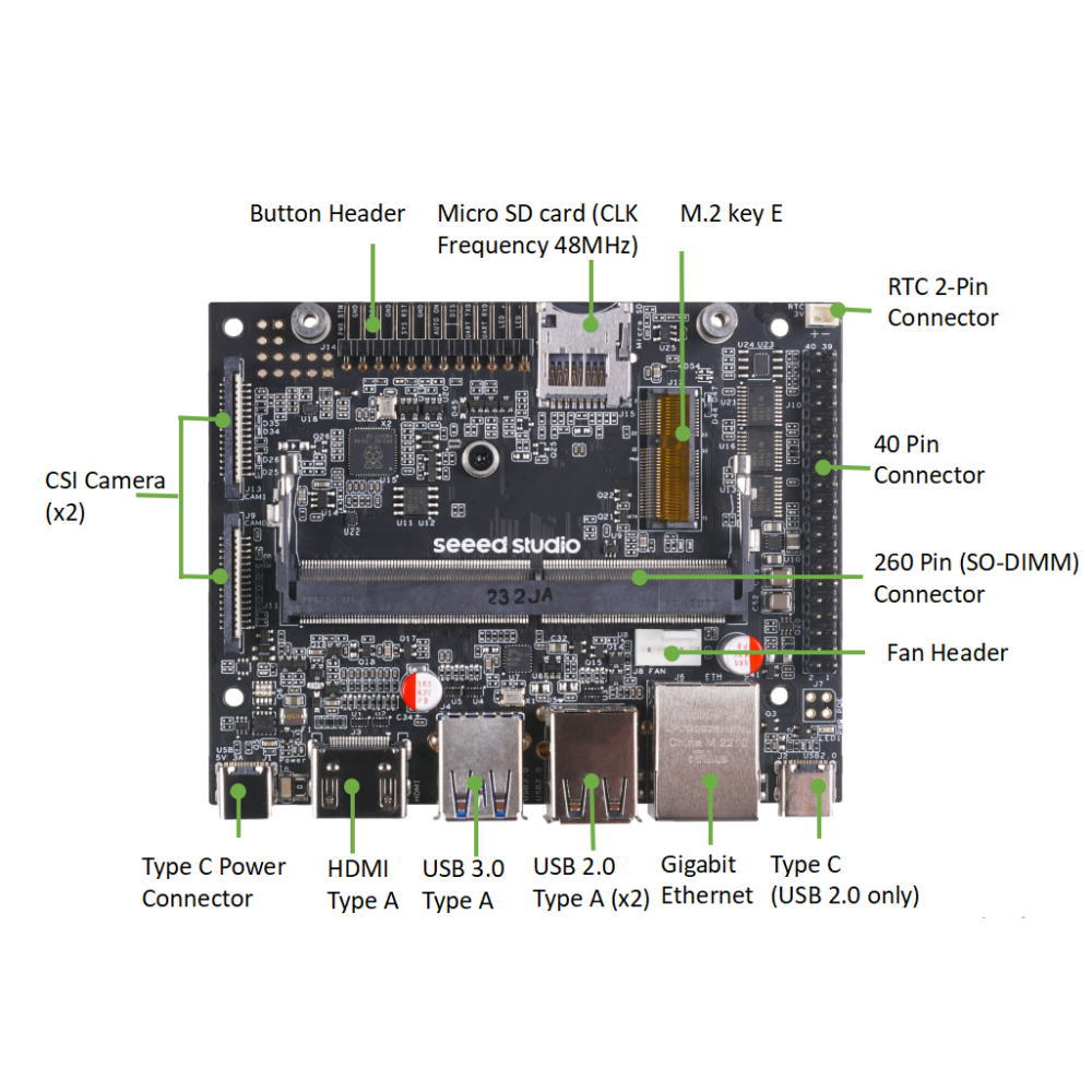 reComputer J101 102991694 SeeedStudio製｜電子部品・半導体