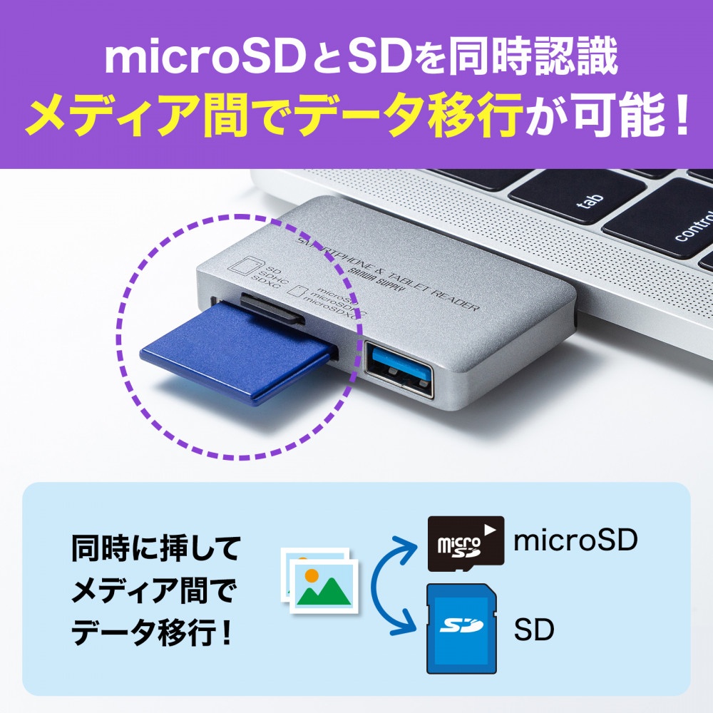 Type-Cカードリーダー(USB1ポート搭載)【ADR-3TCSDUGYN】