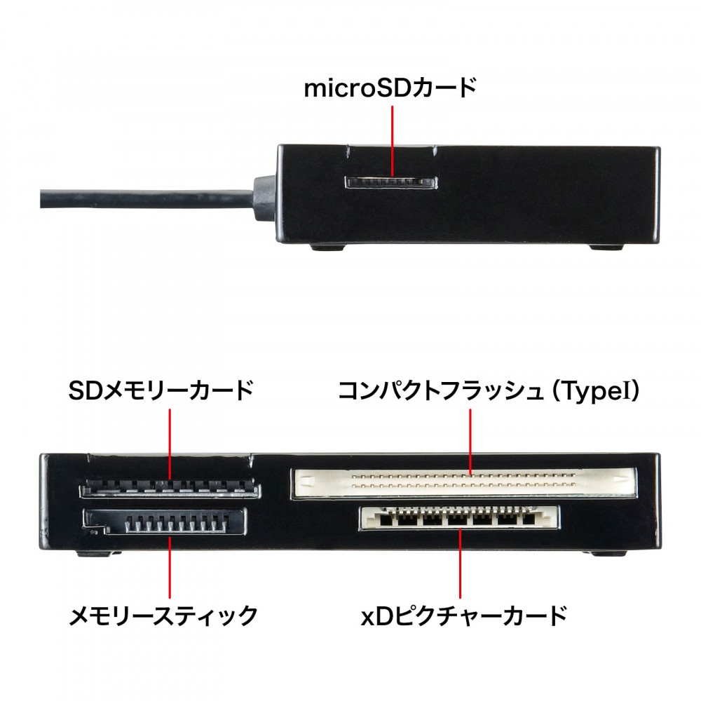 USB2.0 カードリーダー【ADR-ML19BKN】