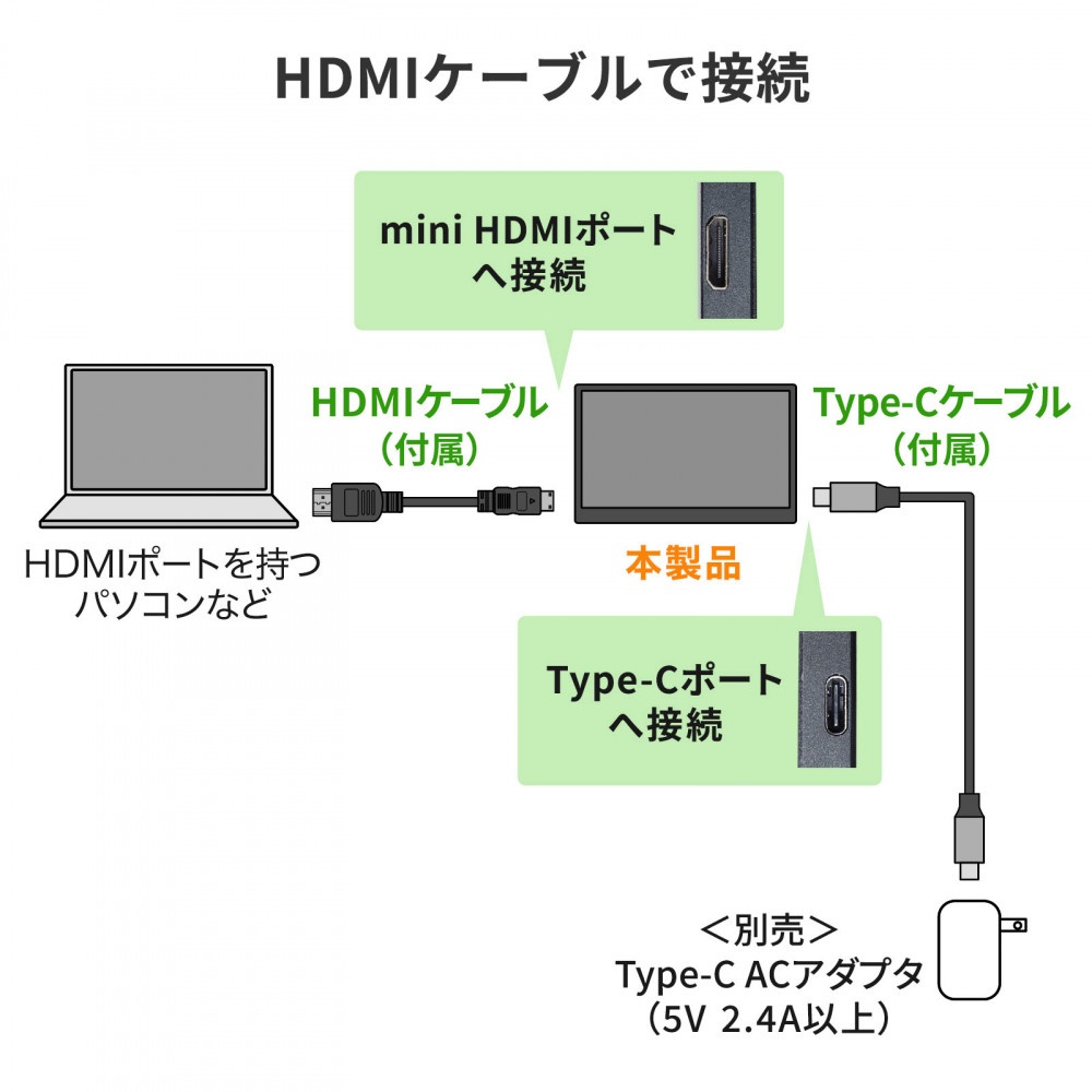 モバイルディスプレイ【DP-05】