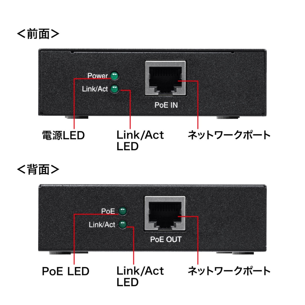 PoEエクステンダー(マグネット付き) LAN-EXPOE2 サンワサプライ製｜電子部品・半導体通販のマルツ