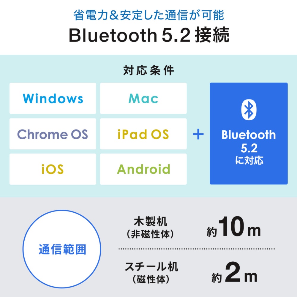 静音BluetoothブルーLEDマウス【MA-BBS311DS】