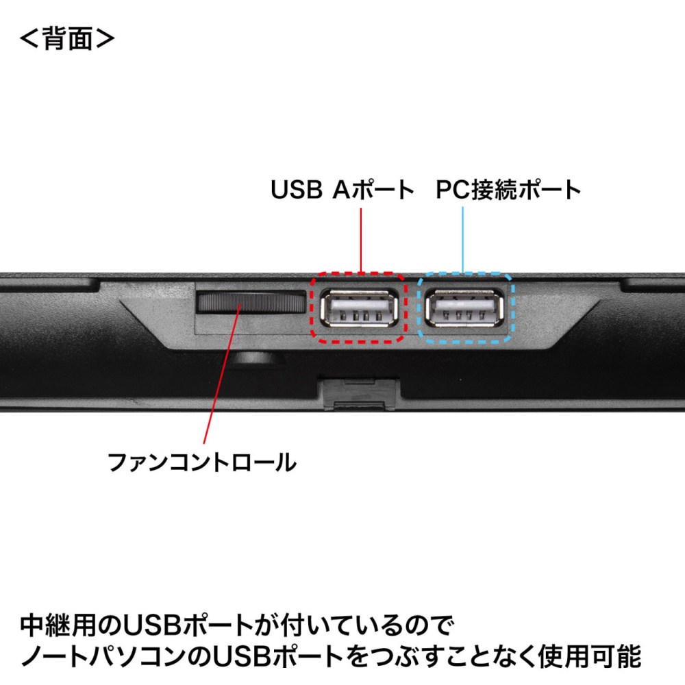 ノート用クーラーパッド【TK-CLN28U】