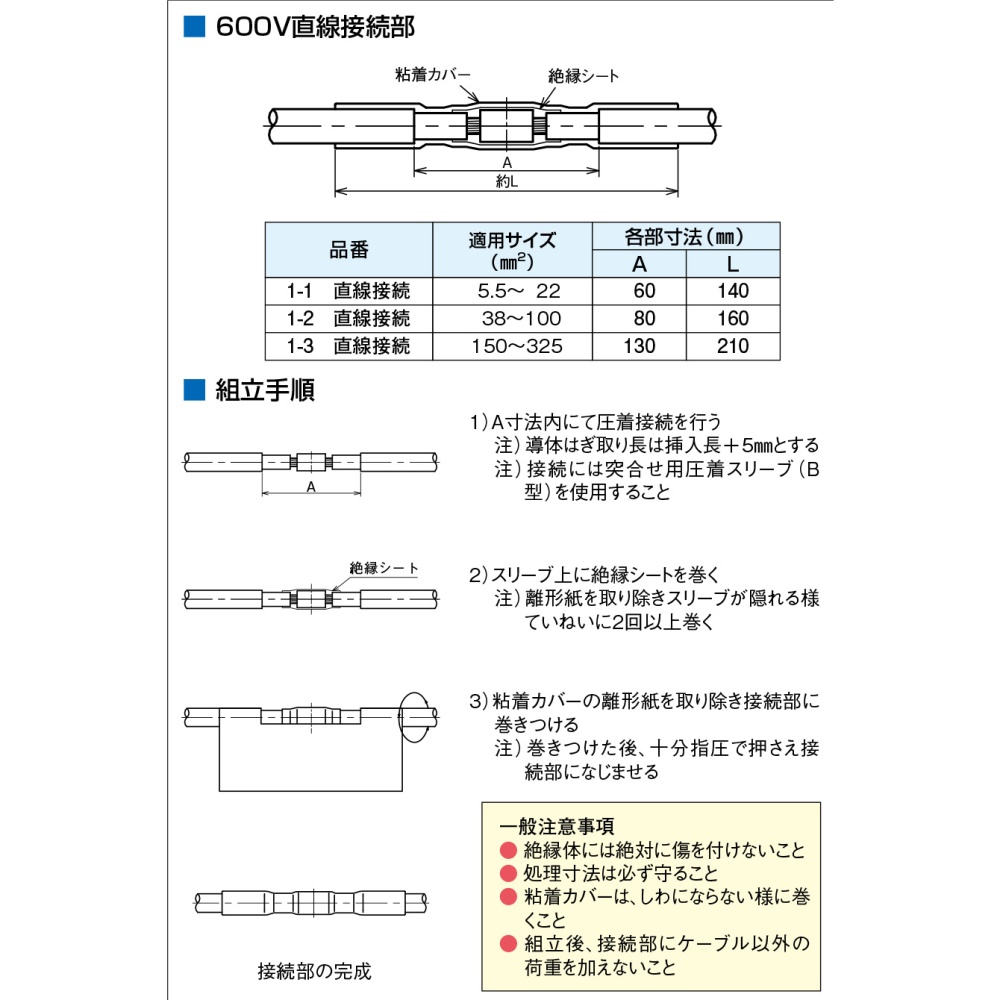 アイラップ(600V直線接続処理材料)【1-1】