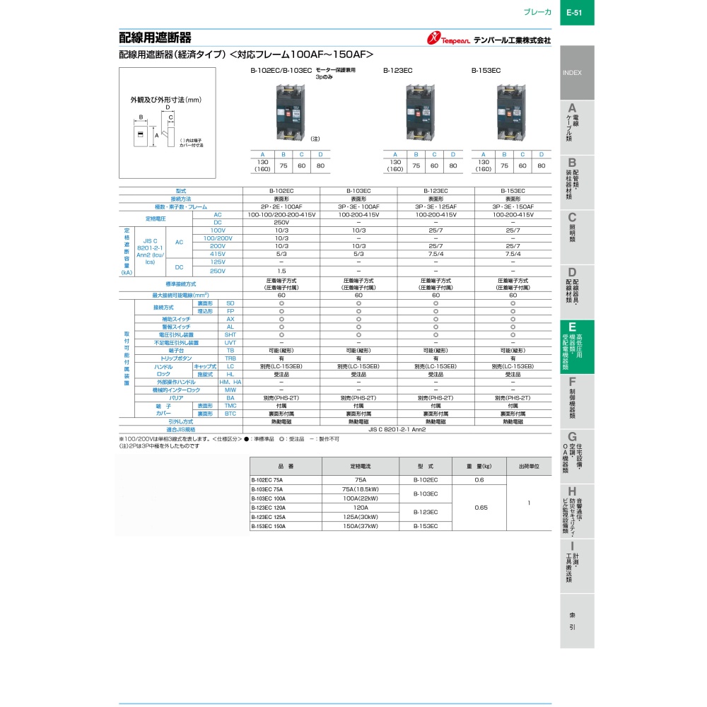 配線用遮断器(経済タイプ、100A)【B-103EC-100A】