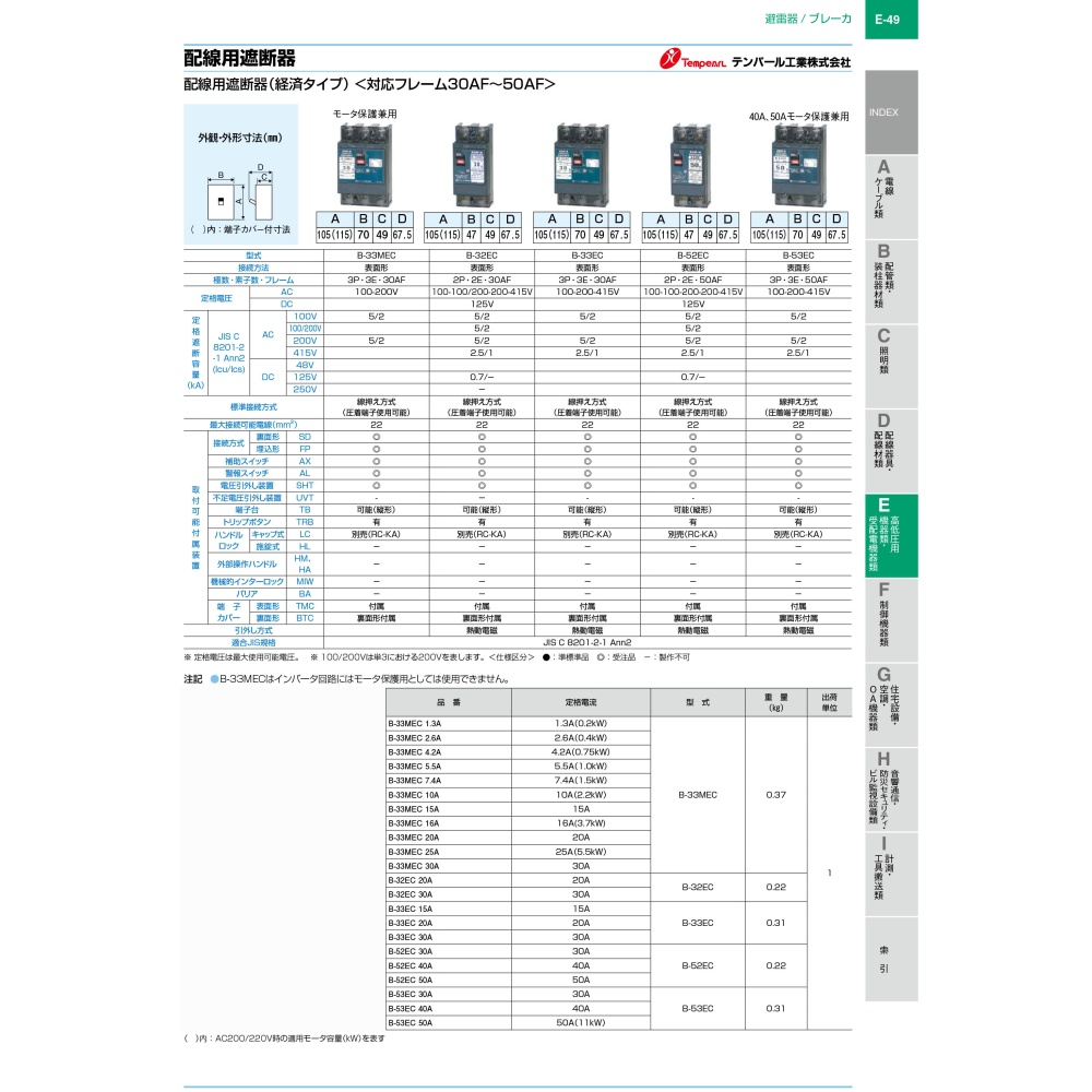 配線用遮断器(経済タイプ、10A)【B-33MEC-10A(2.2KW)】