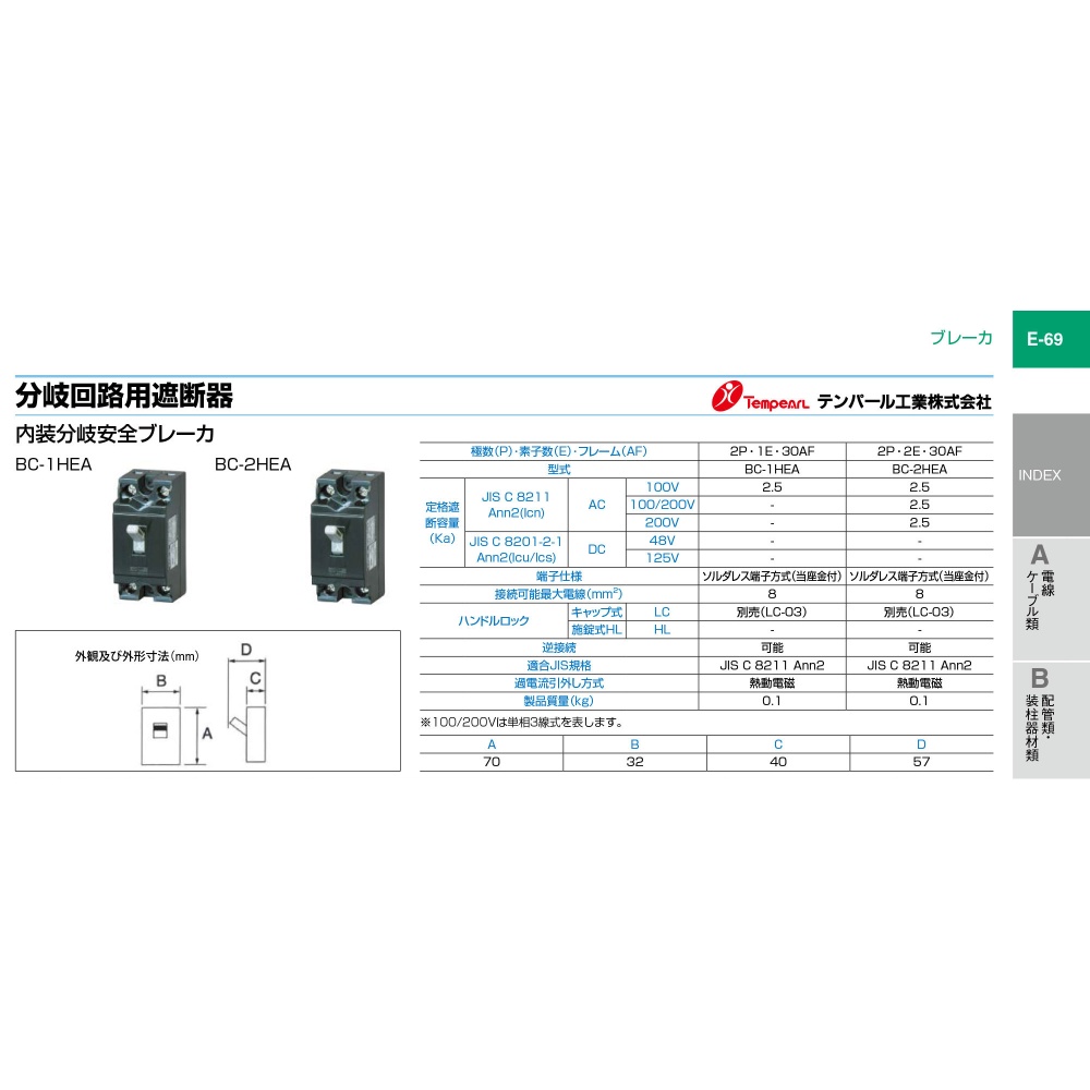 安全ブレーカ【BC-1HEA-20A】