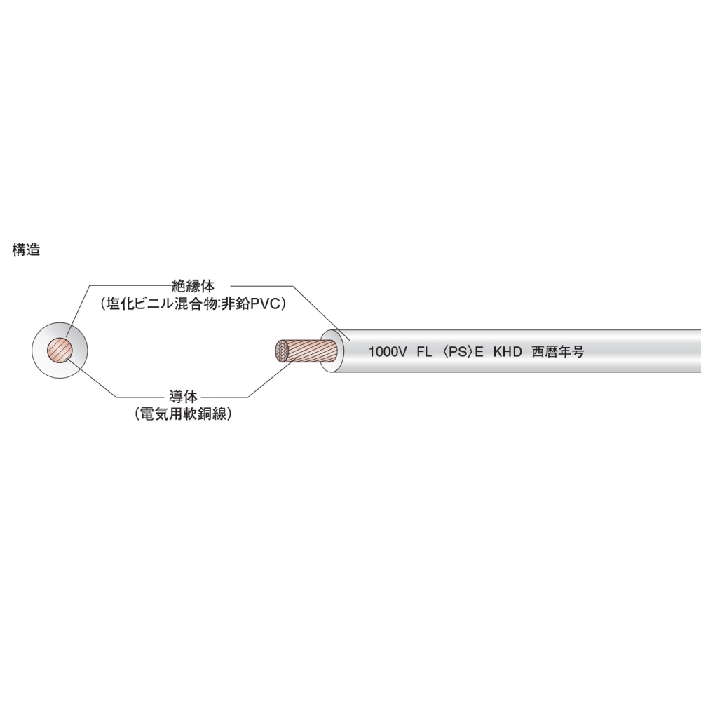 蛍光放電灯電線【FLｺｰﾄﾞ-0.75SQｼﾛ】