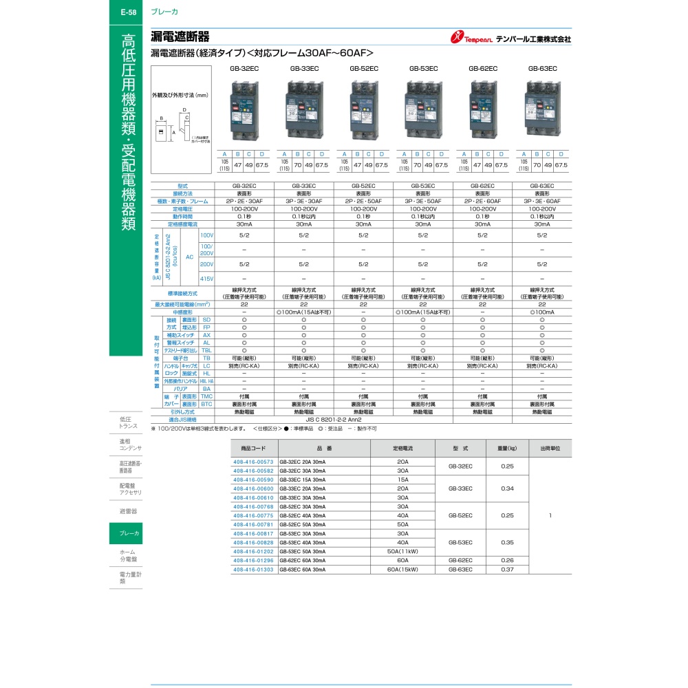 漏電遮断器【GB-33EC-20A-30MA】