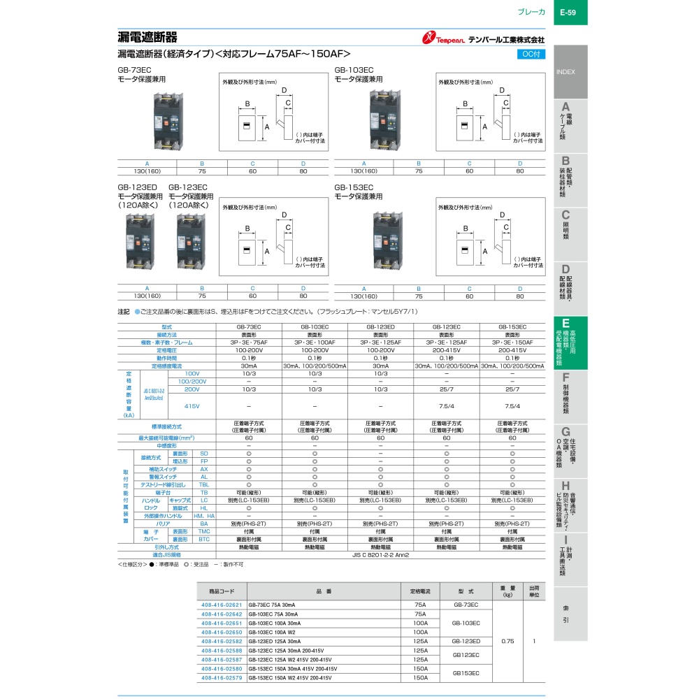 漏電遮断器【GB-53EC-50A-30MA】