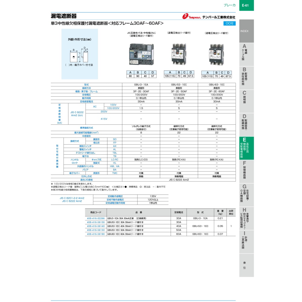 太陽光発電システム漏電遮断器【GBU-53EC-50A-30MA】