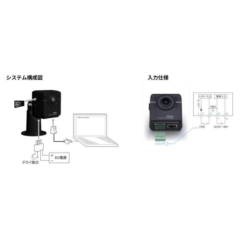 チョコ停ウォッチャーmini【IB-MCT001】