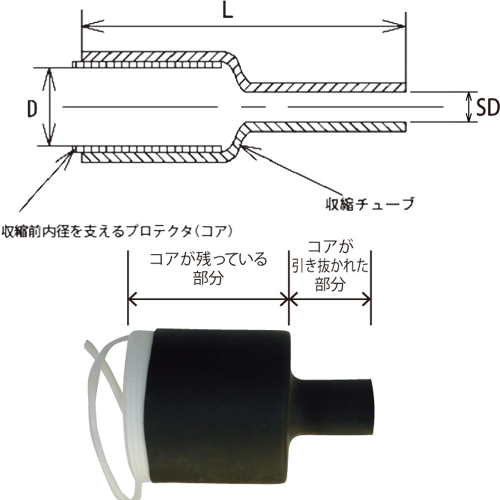 常温収縮チューブ【JJC-1125】