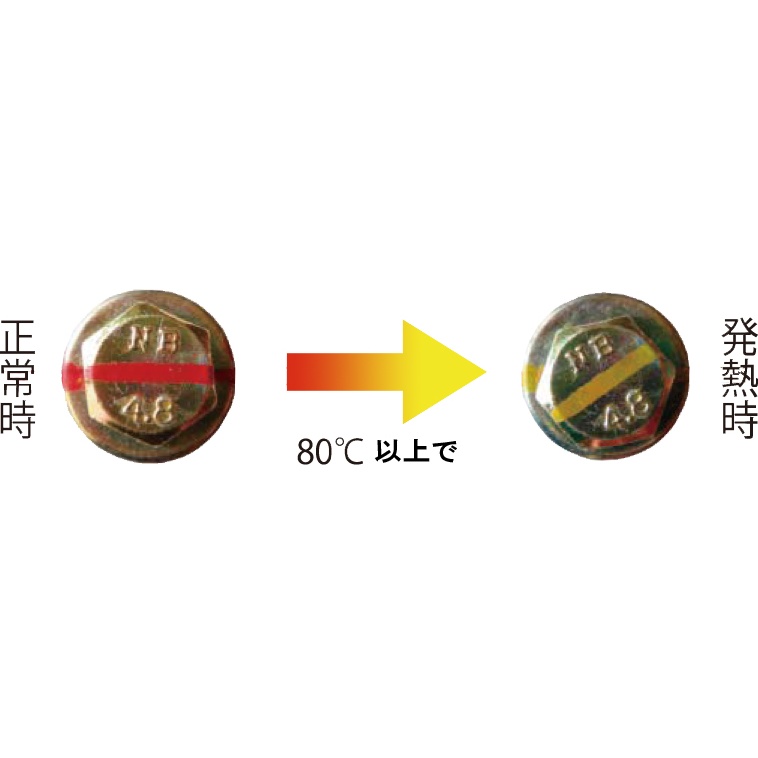 発熱監視用サーモマーカー(80℃)【JPM080RY】