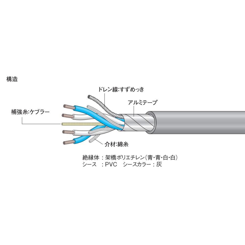 電磁シールド マイクケーブル