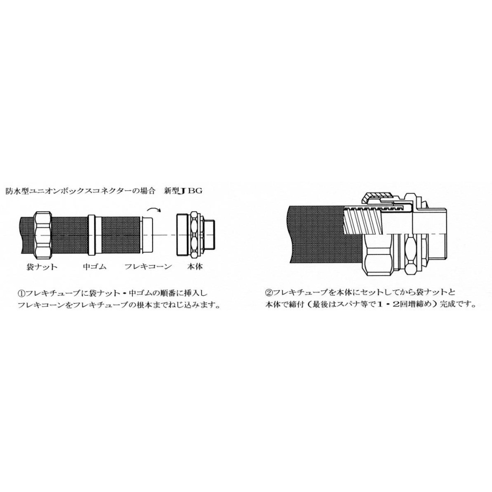 ジョイントフレックス【MJF--22】