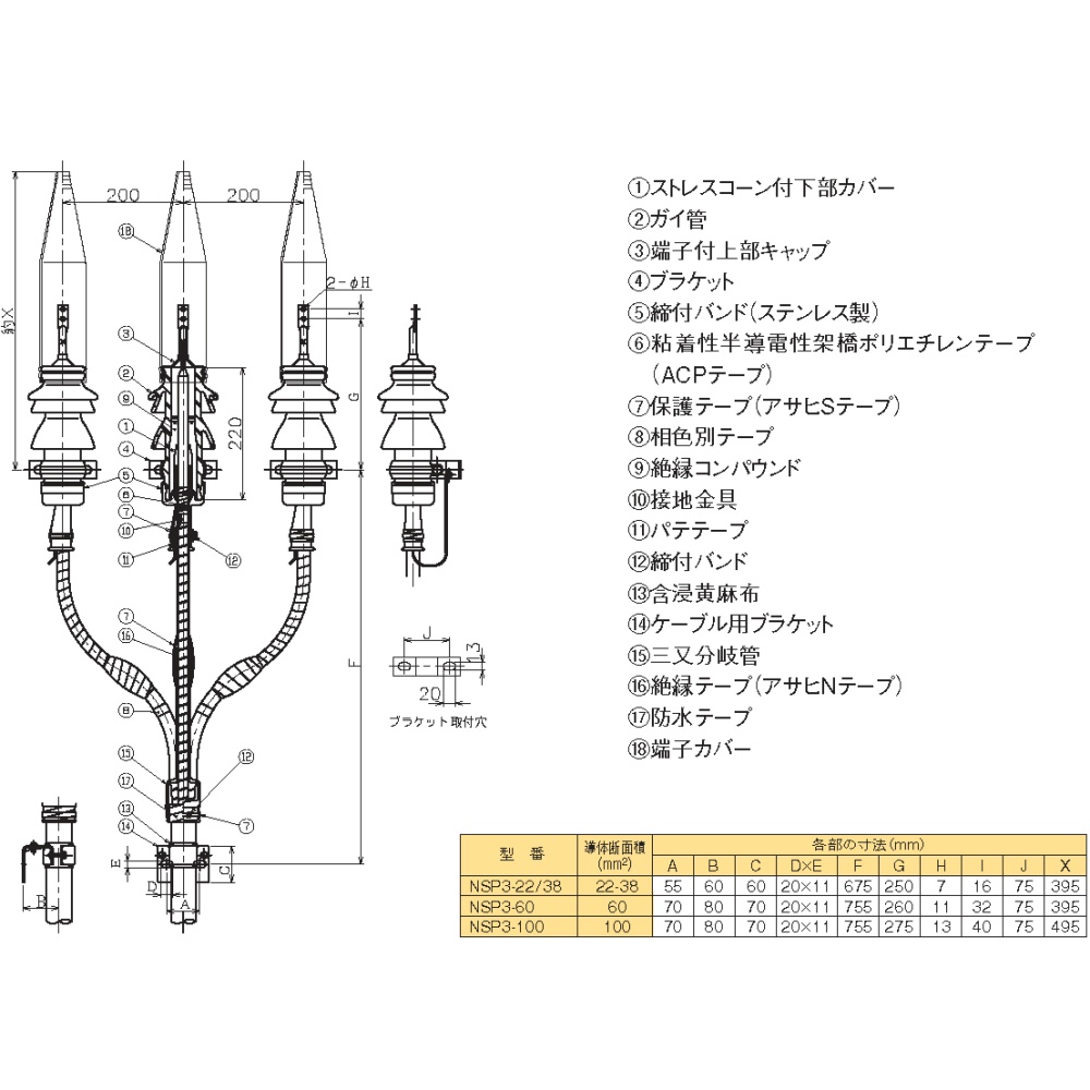 アサヒニューパット200(耐塩害用プレハブ形端末処理材 6kV 3心CVケーブル)【NSP3-22/38】