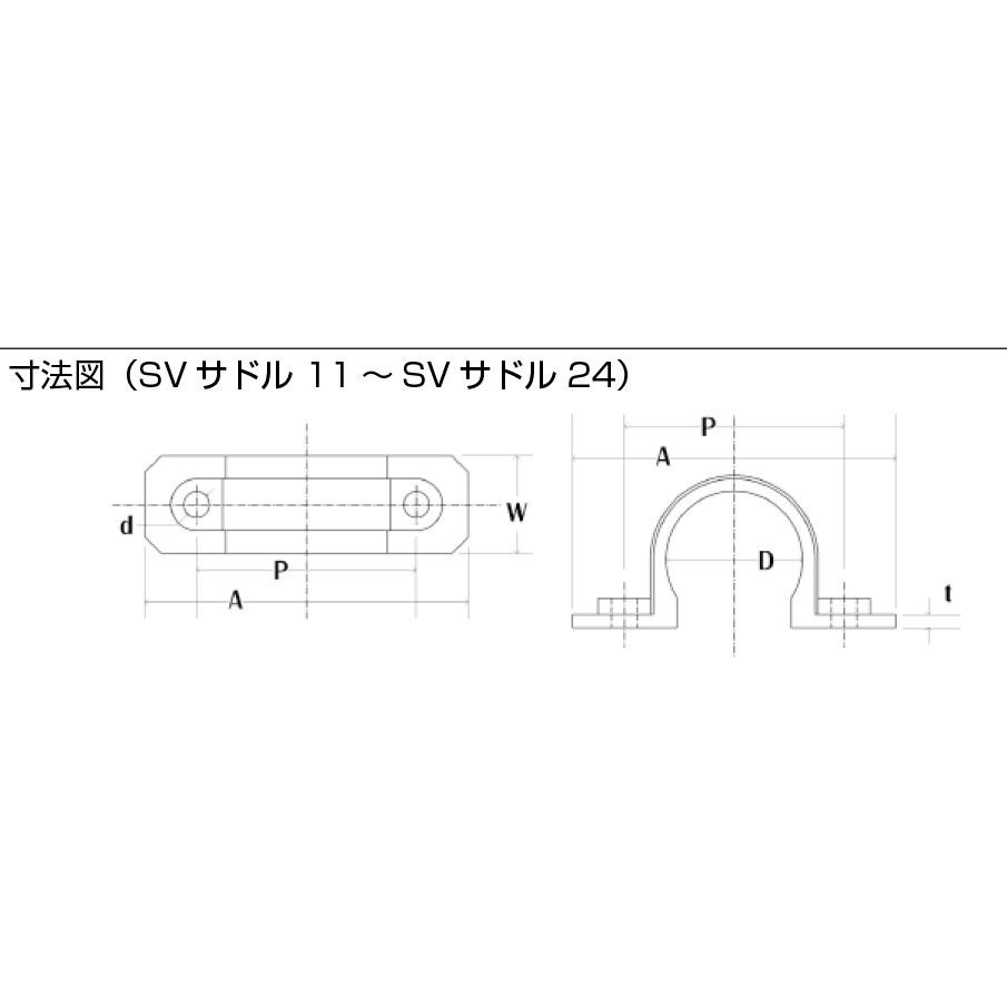 ビニル電線管付属品SVサドル【SVｻﾄﾞﾙ-11MM】