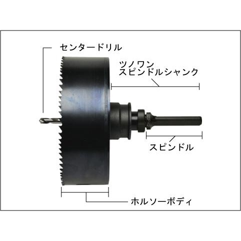 ツノワンライトホルソーボディ 100mm【TWDL-100B】