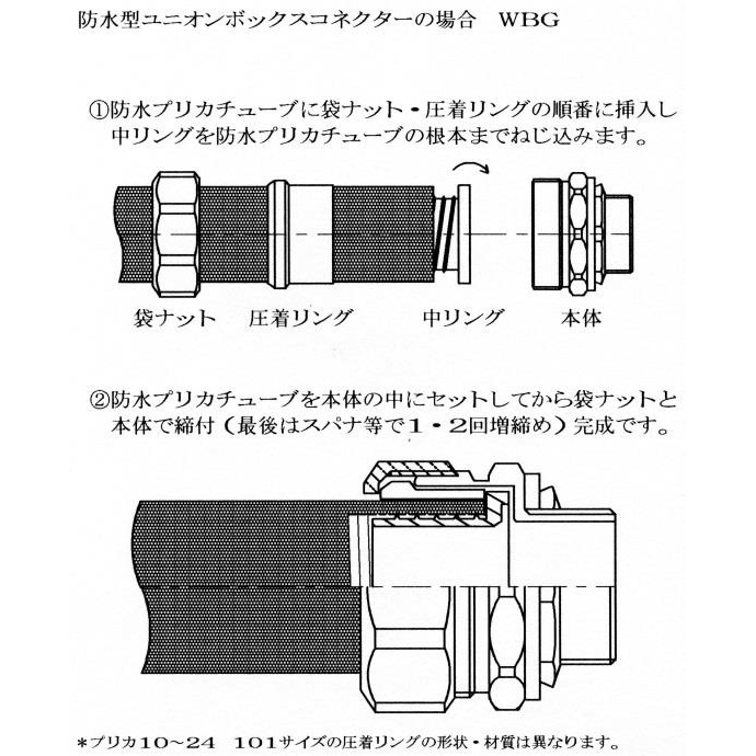 防水ボックスコネクタ【WBG-50-42】