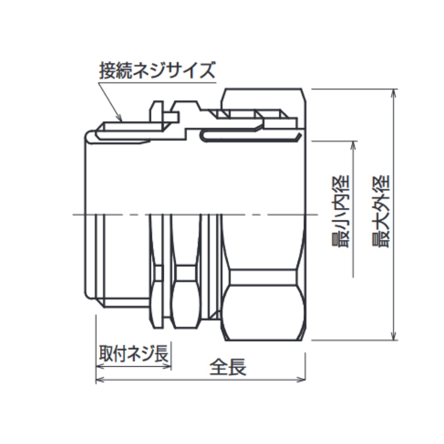 厚鋼ストレートBOXコネクタ【W-PCB-22】