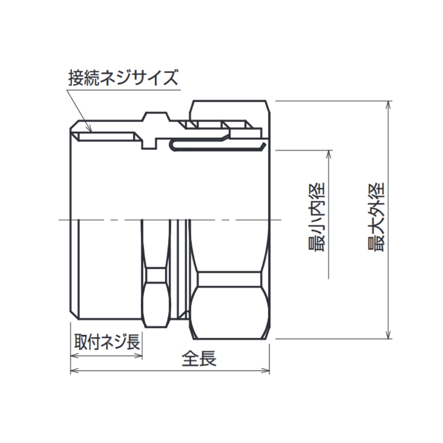 厚鋼ストレートネジ付パイコン【W-PCC-28】