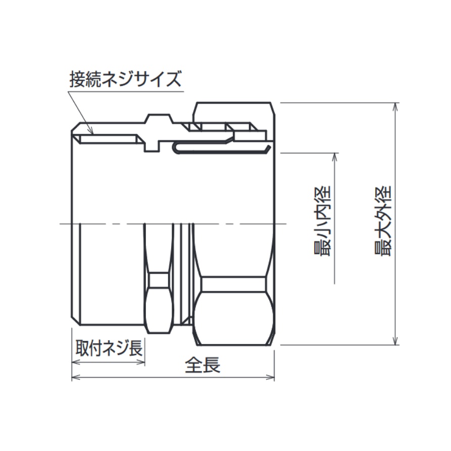 厚鋼ストレートネジ付パイコン【W-PCC-70】