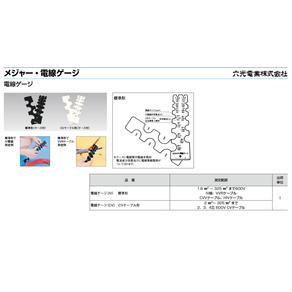 電線ゲージ(CV)CVケーブル形【ﾃﾞﾝｾﾝｹﾞｰｼﾞ-CVｹｰﾌﾞﾙｶﾞﾀ】