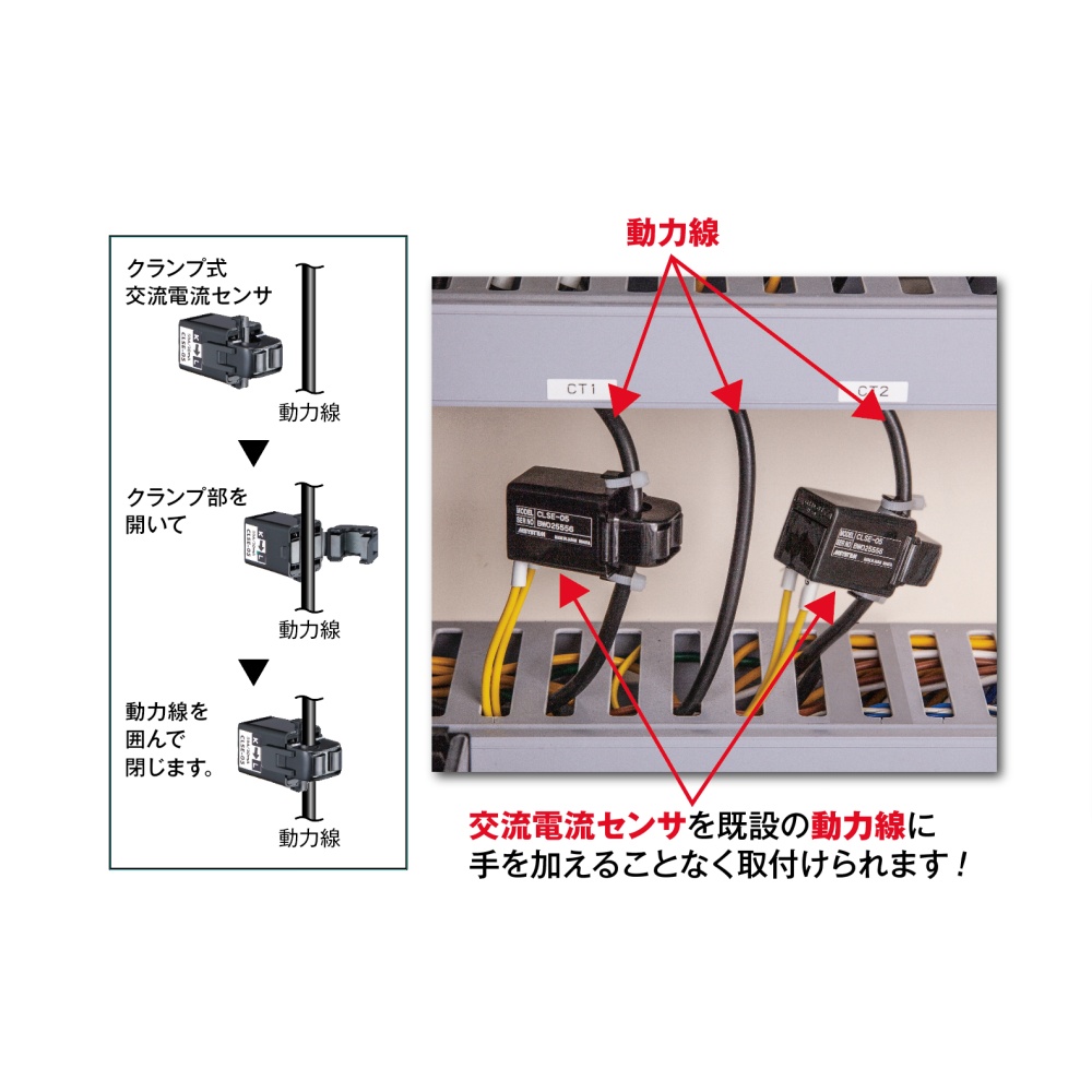 クランプ式交流電流センサ【CLSE-R5】