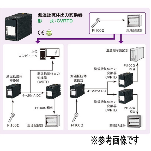 測温抵抗体出力変換器【CVRTD-64-B】